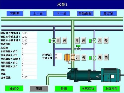 栖霞市水泵自动控制系统八号